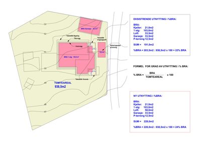 Situasjonsplan som viser eksisterende og planlagt utnyttelse av tomtearealet (938,5 m²) med angitte BRA-verdier for kjeller, etasje, loft og garasje.