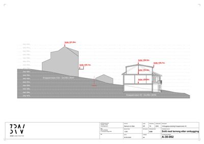 Snittegning som viser tverrsnitt gjennom to hus (nr. 43 og 43A) med angitte koter for tak og gulv, samt terrengprofil.