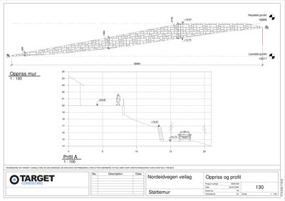 Tegning som viser oppriss (profil) av en støttemur med høydemål og terrengforhold.