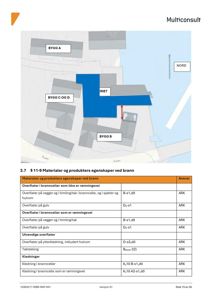 Situasjonsplan som viser plassering av flere bygninger (BYGG A, C OG D, B) i forhold til hverandre og omgivelser, med nordpil.