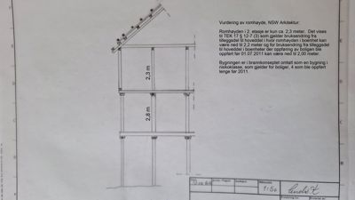 Snittegning som viser etasjehøyder (2,3 m og 2,8 m) og konstruksjonsdetaljer for en bygning.