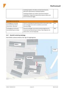 Situasjonsplan som viser plassering av nabobygg (BYGG A, C, D, B) i forhold til hovedbygget (SALTERIET) og nordretningen.