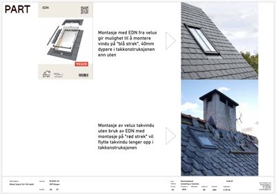 Fotografier av takvinduer montert på et tak, illustrerende ulike monteringsmetoder.