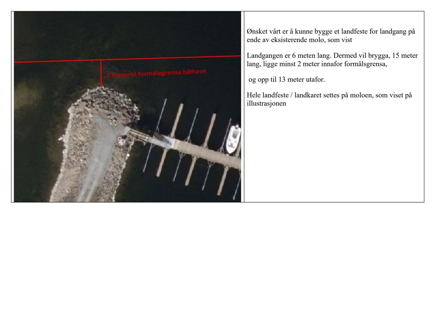 Luftfoto av en eksisterende molo med brygge og båtplasser, med overlagte røde målelinjer og tekstbeskrivelse om et ønsket landfeste.