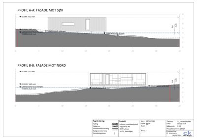 Snittegning (profil) som viser terrengforhold, fylling og grunnplan for fasade mot sør og nord.