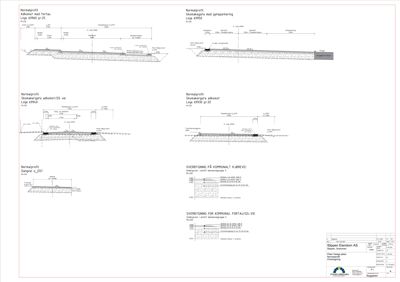 Normalprofiler (tverrsnitt) av veier og overbygninger, inkludert detaljer for asfalt, grus og overbygning på kommunal vei.
