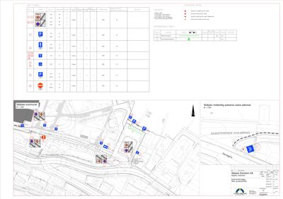 Situasjonsplan som viser bygningens plassering i forhold til veier og eksisterende veiåpning, samt tilhørende tabeller.