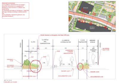 Detaljtegning av en vei- og parkeringsløsning med høydeangivelser, elementtyper og skulderjusteringer.