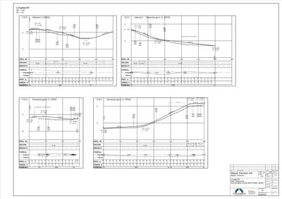 Lengdeprofiler (longitudinal sections) for veier og gater, som viser høydeprofil, stigning og vassdragslinjer.