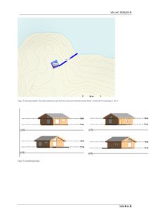 Bildet viser to tegninger: øverst en situasjonsplan (Figur 2) som viser bygningens plassering i forhold til terreng og vassdrag, og nederst fasadetegninger (Figur 3).