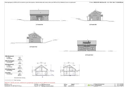 Fasadetegning som viser bygningens utseende fra fire sider (Sør, Øst, Vest og Nord) med tilhørende mål og arealopplysninger.