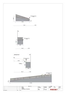 Tegning som viser detaljerte oppriss av fire ulike murer (Mur 1-4) med angitte mål, høyder og terrengforhold.