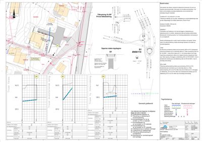 Situasjonsplan som viser tomtens grenser, eksisterende og planlagt bebyggelse (hus, garasje), samt infrastruktur som vann-, avløps- og strømledninger.