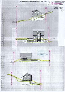 Tegning som viser oppriss av fasader med terrengprofiler langs dem, inkludert høyder og terrengforhold.