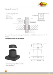 Teknisk tegning som viser detaljert oppsett for takisolering og takinndekning over en ventilasjonskasse.