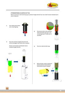 Instruksjonsbilde som viser monteringsprosedyren for et ildsted i et flatt tak, med tekniske detaljer og målinger.