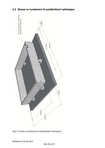 Tegning som viser en skisse av fundamentet til en prefabrikkert nettstasjon med mål og konstruksjonsdetaljer.