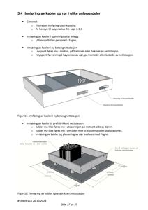 Tekniske tegninger som viser innføring av kabler og rør i ulike nettstasjoner, inkludert dimensjoner og plassering.