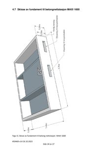 Skisse av fundament til betongnettstasjon med mål og konstruksjonsdetaljer