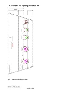 Teknisk detaljtegning som viser et snitt av en grøft ved veikryssing med angivelse av rørtyper og dimensjoner.