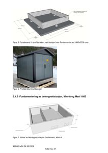 Bildet viser tekniske tegninger og skisser av fundament for nettstasjoner, inkludert mål og konstruksjonsdetaljer.