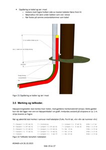 Teknisk tegning som viser oppføring av kabler og rør i mast, samt en tabell med tallkoder for merking av kabler.