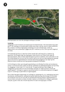 Illustrasjonsplan som viser den planlagte utviklingen av et område, inkludert vegnet, badeplass og andre funksjoner.