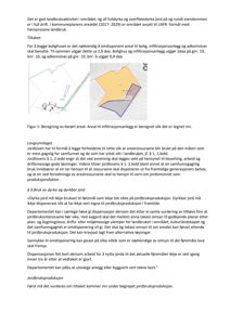 Et dokument med tekst om landbruksaktivitet og to små kartfigurer (Figur 1) som viser beregning av berørt areal for et infiltrasjonsanlegg.