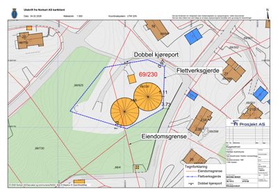 Situasjonsplan med eiendomsgrenser, nabobebyggelse og planlagte tiltak (kjøreport, flettverksgjerde) markert.
