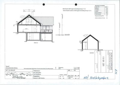 Snittegning (Snitt A-A og Snitt B-B) som viser bygningens tverrsnitt, høyder, takform og innvendig oppdeling.