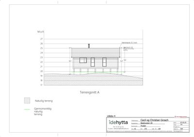 Tverrsnitt (snitt) av en hytte som viser høydeovergang mellom naturlig terreng og bygning.