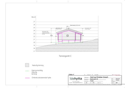 Terrensnitt C som viser bygningens høyde i forhold til terrenget, takhøyder og grunnmur.