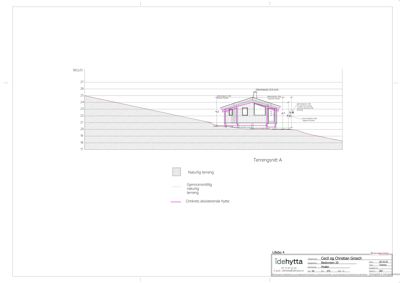 Terrensnitt A som viser bygningens plassering i forhold til terrenget, høydemål og konstruksjonsdetaljer.