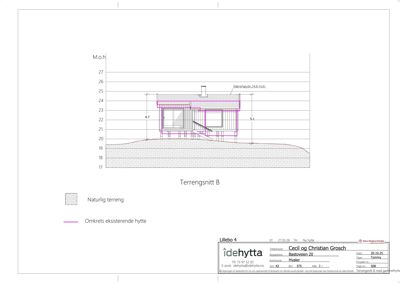 Tegning som viser et tverrsnitt gjennom en hytte (Terrengsnitt B), inkludert høyder, takhøyde og forhold til terrenget.
