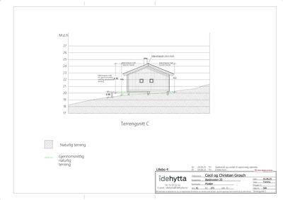 Terrensnitt C som viser bygningens høyde i forhold til terrenget, takhøyder og grunnmur.