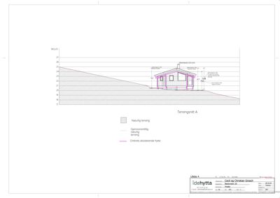 Terrensnitt A som viser bygningens plassering i forhold til terrenget, høydemål og konstruksjonsdetaljer.