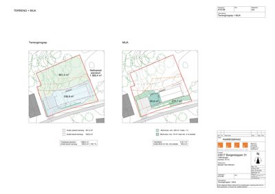 Situasjonsplan som viser tomtens grenser, arealoppdelinger og bygningens plassering.