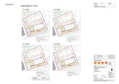Situasjonsplan som viser solfangeranlegg (vårjevndagn) på en tomt med solberegning for ulike tidspunkt.
