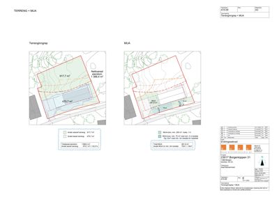Situasjonsplan som viser to alternativer (Terrenginngrep og MUA) for en byggeplass, med arealoppdelinger og topografi.