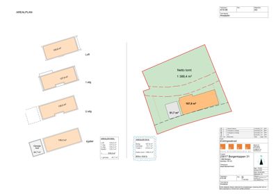 Situasjonsplan (arealplan) som viser bygningens plassering på tomten, arealoppsett og grenser.