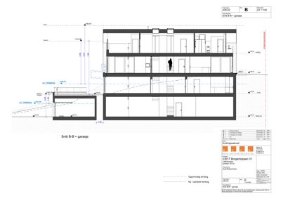 Snittegning (Snitt B-B) som viser tverrsnittet av bygningen med garasje, høydemål og romfordeling.