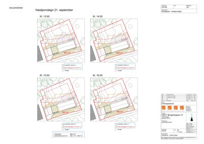 Situasjonsplan (soldiagram) som viser bygningens plassering i forhold til terrenget og nabolaget.