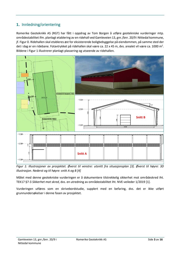 Bildet viser en kombinasjon av tegninger og visualiseringer (rendering) av et planlagt prosjekt (ridehall). Det inkluderer utsnitt fra situasjonsplan, en 3D-illustrasjon av fasaden, og to snittegninger (Snitt A og Snitt B).