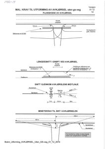 Tegning som viser detaljerte krav til utforming av en avkjørsel, inkludert snittegninger (lengdesnitt og midtlinjesnitt), dimensjoner, stigninger og siktkrav.