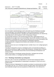 Prinsippsnitt av takluk og fordrypning på tak (Rombøll 2021)
