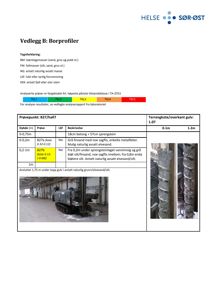 Dokumentet inneholder to fotografier som viser borprofiler (boringer) tatt i en byggesak. Bildene viser boremaskin og borekjerne.