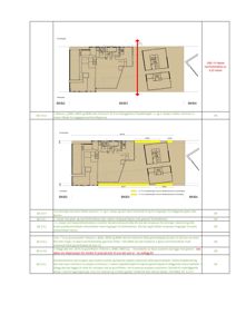 Bildet viser etasjeplaner (BKB2, BKB3, BKB4) med overlappende tekstfelt som beskriver krav til forretningsareal og innganger.