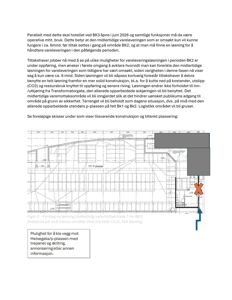 En tegning som viser et forslag til midlertidig varemottak (fase 1) med konstruksjonsdetaljer, plassering og forhold til eksisterende p-plasser.