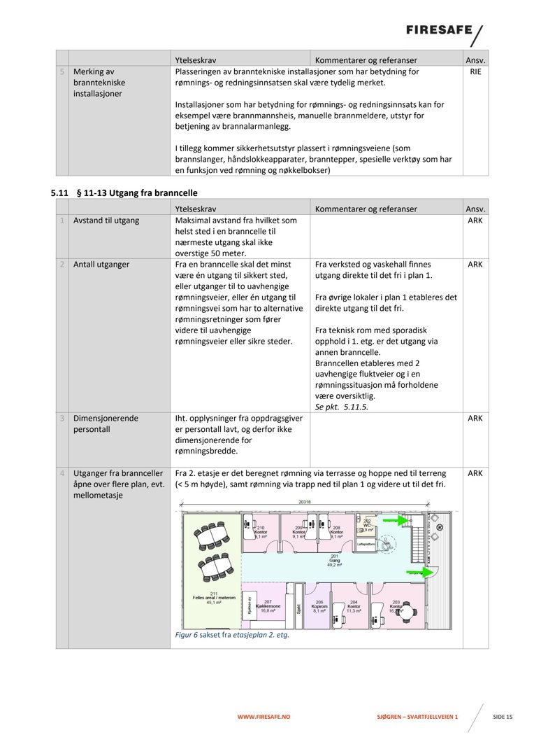 Etasjeplan (2. etasje) som viser romfordeling, utgangsplassering og brannveier.