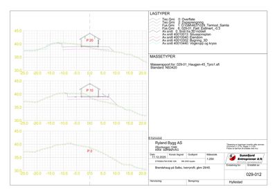 Kart over etasjeplaner med høydemålinger (konturkart) og masseinformasjon.